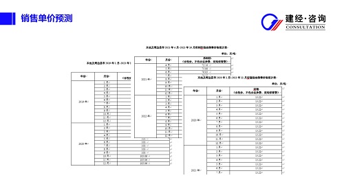 砂石采礦權投資策劃配圖_06.jpg