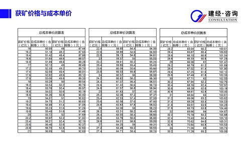 砂石采礦權投資策劃配圖_07.jpg